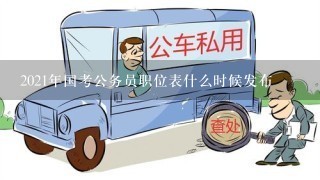 2021年国考公务员职位表什么时候发布