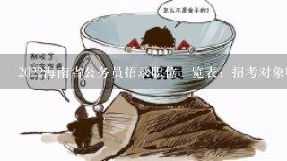 2022海南省公务员招录职位1览表：招考对象哪些有优